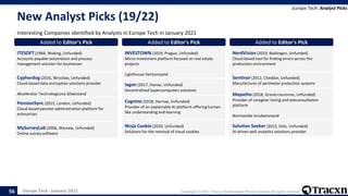 Europe Tech - January 2021 Copyright © 2021, Tracxn Technologies Private Limited. All rights reserved.
New Analyst Picks (19/22)
Interesting Companies identified by Analysts in Europe Tech in January 2021
Europe Tech: Analyst Picks
56
Added to Editor's Pick
ITESOFT (1984, Woking, Unfunded)
Accounts payable automation and process
management solution for businesses
Added to Editor's Pick
Cypherdog (2016, Wrocław, Unfunded)
Cloud-based data encryption solutions provider
Akcelerator Technologiczny Gliwiceand
Added to Editor's Pick
PensionSync (2015, London, Unfunded)
Cloud-based pension administration platform for
enterprises
Added to Editor's Pick
MySurveyLab (2006, Warsaw, Unfunded)
Online survey software
Added to Editor's Pick
INVESTOWN (2019, Prague, Unfunded)
Micro-investment platform focused on real estate
projects
Lighthouse Venturesand
Added to Editor's Pick
Iagon (2017, Hamar, Unfunded)
Decentralized Supercomputers solutions
Added to Editor's Pick
Cognino (2018, Harrow, Unfunded)
Provider of an explainable AI platform offering human-
like understanding and learning
Added to Editor's Pick
Ninja Cookie (2020, Unfunded)
Solutions for the removal of cloud cookies
Added to Editor's Pick
NerdVision (2019, Boblingen, Unfunded)
Cloud-based tool for finding errors across the
production environment
Added to Editor's Pick
Sentinor (2012, Cheddar, Unfunded)
Manufacturer of perimeter protection systems
Added to Editor's Pick
Mapatho (2018, Grand-couronne, Unfunded)
Provider of caregiver listing and teleconsultation
platform
Normandie Incubationand
Added to Editor's Pick
Solution Seeker (2013, Oslo, Unfunded)
AI-driven well analytics solutions provider
 