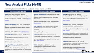 Europe Tech - June 2021 Copyright © 2021, Tracxn Technologies Private Limited. All rights reserved.
New Analyst Picks (4/48)
Interesting Companies identified by Analysts in Europe Tech in June 2021
Europe Tech: Analyst Picks
57
Upgraded to SOONICORN
Akur8 (2018, Paris, Undisclosed, Series A)
AI-based pricing solutions for insurance industry
BlackFin Capital Partners, LE CAMP, Kamet and 3 other
Investors
Upgraded to SOONICORN
Alentis Therapeutics (2019, Basel, $12.3M, Series
A)
Developer of therapies for treating fibrosis, cirrhosis,
and liver cancer
BaseLaunch, Jeito, Bpifrance and 8 other Investors
Upgraded to SOONICORN
Lenus eHealth (2016, Copenhagen, $60.9M, Series
A)
Provider of the practice management solution for
fitness professionals
EQT Ventures,Lars Fjeldsoe Nielsenand
Upgraded to SOONICORN
Bright Peak Therapeutics (2017, Basel, $107M,
Series B)
Developer of small molecule-based therapeutic
solutions for the treatment of cancer and autoimmune
disease
Upgraded to SOONICORN
Mnemo Therapeutics (2018, Paris, $90.9M, Series
A)
Developer of cell therapy platforms for tumors and
blood cancer
Emerson Collective, Casdin Capital, Alexandria and 2
other Investors
Upgraded to SOONICORN
DNA Payments (2018, London, $141M, Series D)
Provider of payment solutions online and POS
businesses
MoCom,Alchemy Partnersand
Upgraded to SOONICORN
Everseen (2007, Cork, Undisclosed, Series B)
Provider of an AI-based theft detection in offline stores
Barry Connolly, Crosspoint Capital Partners, Ray Coyle
and 7 other Investors
Upgraded to SOONICORN
Unibio (2001, Odense, $15.0M, Series D)
Provider of animal feed supplements by using
fermentation technology
West Hill Capitaland
Upgraded to SOONICORN
Xeneta (2012, Oslo, $8.2M, Series B)
Provider of a freight rate market intelligence platform
Alliance Venture, Point Nine Capital, Creandum and 2
other Investors
Upgraded to SOONICORN
Spinnova (2015, Jyvaskyla, $2.0M, Seed)
Developer of cellulose-based textile fibres
Adidas Group, Timo Soininen, Business Finland and 9
other Investors
Upgraded to SOONICORN
Lansweeper (2008, Grembergen, Undisclosed, PE)
Cloud-based IT asset management software provider
Insight Venture Partners,Dovescoand
Upgraded to SOONICORN
Antidote (2008, London, $11.0M, Series B)
Provider of search engine tool for patients to explore,
understand and access clinical trials.
Merck Global Health Innovation Fund, Octopus
Investments, LBO France and 3 other Investors
 