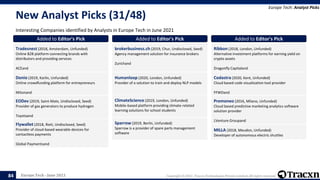 Europe Tech - June 2021 Copyright © 2021, Tracxn Technologies Private Limited. All rights reserved.
New Analyst Picks (31/48)
Interesting Companies identified by Analysts in Europe Tech in June 2021
Europe Tech: Analyst Picks
84
Added to Editor's Pick
Tradesnest (2018, Amsterdam, Unfunded)
Online B2B platform connecting brands with
distributors and providing services
ACEand
Added to Editor's Pick
Donio (2019, Karlin, Unfunded)
Online crowdfunding platform for entrepreneurs
Mitonand
Added to Editor's Pick
EODev (2019, Saint-Malo, Undisclosed, Seed)
Provider of gas generators to produce hydrogen
Toyotaand
Added to Editor's Pick
Flywallet (2018, Rieti, Undisclosed, Seed)
Provider of cloud-based wearable devices for
contactless payments
Global Paymentsand
Added to Editor's Pick
brokerbusiness.ch (2019, Chur, Undisclosed, Seed)
Agency management solution for insurance brokers
Zurichand
Added to Editor's Pick
Humanloop (2020, London, Unfunded)
Provider of a solution to train and deploy NLP models
Added to Editor's Pick
ClimateScience (2019, London, Unfunded)
Mobile-based platform providing climate-related
learning solutions for school students
Added to Editor's Pick
Sparrow (2019, Berlin, Unfunded)
Sparrow is a provider of spare parts management
software
Added to Editor's Pick
Ribbon (2018, London, Unfunded)
Alternative investment platforms for earning yield on
crypto assets
Dragonfly Capitaland
Added to Editor's Pick
Codastra (2020, Kent, Unfunded)
Cloud based code visualization tool provider
FFWDand
Added to Editor's Pick
Premoneo (2016, Milano, Unfunded)
Cloud based predictive marketing analytics software
solution provider
LVenture Groupand
Added to Editor's Pick
MILLA (2018, Meudon, Unfunded)
Developer of autonomous electric shuttles
 