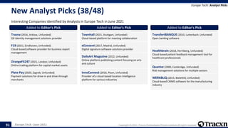 Europe Tech - June 2021 Copyright © 2021, Tracxn Technologies Private Limited. All rights reserved.
New Analyst Picks (38/48)
Interesting Companies identified by Analysts in Europe Tech in June 2021
Europe Tech: Analyst Picks
91
Added to Editor's Pick
Trasna (2016, Arklow, Unfunded)
SSI Identity management solutions provider
Added to Editor's Pick
F19 (2021, Eindhoven, Unfunded)
Cloud-based software provider for business report
management
Added to Editor's Pick
OrangeFX247 (2021, London, Unfunded)
Online trading platform for capital market assets
Added to Editor's Pick
Plate Pay (2020, Zagreb, Unfunded)
Payment solutions for drive-in and drive-through
merchants
Added to Editor's Pick
Townhall (2021, Stuttgart, Unfunded)
Cloud-based platform for meeting collaboration
Added to Editor's Pick
eConsent (2017, Madrid, Unfunded)
Digital signature software solutions provider
Added to Editor's Pick
DailyArt Magazine (2012, Unfunded)
Online platform publishing content focusing on arts
and culture
Added to Editor's Pick
InnoConnect (2016, Plzen, Unfunded)
Provider of a cloud-based location intelligence
platform for various industries
Added to Editor's Pick
TransfertBANQUE (2010, Lutterbach, Unfunded)
Open banking software
Added to Editor's Pick
Healthbrain (2018, Herrliberg, Unfunded)
Cloud-based patient feedback management tool for
healthcare professionals
Added to Editor's Pick
Quantar (2000, Cambridge, Unfunded)
Risk management solutions for multiple sectors
Added to Editor's Pick
WERKBLiQ (2015, Bielefeld, Unfunded)
Cloud-based CMMS software for the manufacturing
industry
 