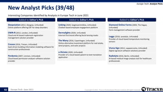 Europe Tech - June 2021 Copyright © 2021, Tracxn Technologies Private Limited. All rights reserved.
New Analyst Picks (39/48)
Interesting Companies identified by Analysts in Europe Tech in June 2021
Europe Tech: Analyst Picks
92
Added to Editor's Pick
Sleepstation (2012, Glasgow, Unfunded)
Online platform offering CBT for sleep disorders
Added to Editor's Pick
OWN-R (2012, London, Unfunded)
Cloud and AI based trademark registration
management solution provider
Added to Editor's Pick
Creoox (2016, Triesen, Unfunded)
SaaS-driven building information modeling software for
construction professionals
Added to Editor's Pick
Perdemia (2007, Limmen, Unfunded)
Cloud based permission analyzer software solution
provider
Added to Editor's Pick
Linking (2020, Szigetszentmiklos, Unfunded)
Chatbot-based employee engagement platform
Added to Editor's Pick
Dermalights (2020, Unfunded)
Internet first brand offering facial tensing masks
Added to Editor's Pick
The Many (2016, Copenhagen, Unfunded)
Online alternative investment platform for real estate,
wind projects, and solar projects
Added to Editor's Pick
e-Dictate (2020, Unfunded)
Provider of a cloud-based speech-to-text translation
application
Added to Editor's Pick
Diamond Online Forms (2004, The Hague,
Unfunded)
Form management software provider
Added to Editor's Pick
Loggs (2018, Jyvaskyla, Unfunded)
Provider of cloud-based temperature monitoring
sensors
Added to Editor's Pick
Visma Sign (2012, Lappeenranta, Unfunded)
Digital signature software solutions provider
Added to Editor's Pick
Radiolytx (2016, Berlin, Unfunded)
AI-based medical image analysis tool for healthcare
professionals
 