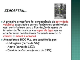  A primeira atmosfera foi consequência da actividade
  vulcânica associada a outros fenómenos geotérmicos
  que contribuíram para a libertação de gases do
  interior da Terra ricos em vapor de água que ao
  arrefecerem condensaram formando nuvens 
  chuvas  mares e oceanos.
 Atmosfera à 3000 M.a. era constituída por:
    - Hidrogénio (cerca de 5%);
    - Azoto (cerca de 12%);
    - Dióxido de Carbono (cerca de 83%);
 