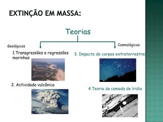 Teorias
Geológicos                                             Cosmológicos

  1.Transgressões e regressões   3. Impacto de corpos extraterrestres
  marinhas




  2. Actividade vulcânica
                                        4.Teoria da camada de íridio
 