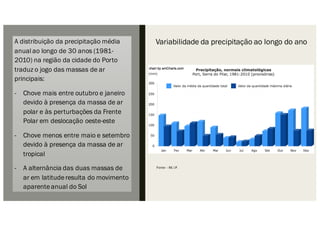 A distribuição da precipitação média
anual ao longo de 30 anos (1981-
2010) na região da cidade do Porto
traduz o jogo das massas de ar
principais:
- Chove mais entre outubro e janeiro
devido à presença da massa de ar
polar e às perturbações da Frente
Polar em deslocação oeste-este
- Chove menos entre maio e setembro
devido à presença da massa de ar
tropical
- A alternância das duas massas de
ar em latituderesulta do movimento
aparenteanual do Sol
Fonte – IM, I.P.
Variabilidade da precipitação ao longo do ano
 