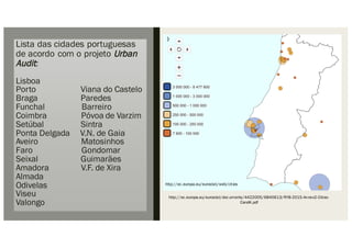 Lista das cidades portuguesas
de acordo com o projeto Urban
Audit:
Lisboa
Porto Viana do Castelo
Braga Paredes
Funchal Barreiro
Coimbra Póvoa de Varzim
Setúbal Sintra
Ponta Delgada V.N. de Gaia
Aveiro Matosinhos
Faro Gondomar
Seixal Guimarães
Amadora V.F. de Xira
Almada
Odivelas
Viseu
Valongo
http://ec.europa.eu/eurostat/documents/4422005/6840613/RYB-2015-Annex2-Cities-
CandK.pdf
http://ec.europa.eu/eurostat/web/cities
 