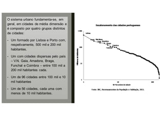 O sistema urbano fundamenta-se, em
geral, em cidades de média dimensão e
é composto por quatro grupos distintos
de cidades:
- Um formado por Lisboa e Porto com,
respetivamente, 500 mil e 200 mil
habitantes.
- Um com cidades dispersas pelo país
– V.N. Gaia, Amadora, Braga,
Funchal e Coimbra – entre 100 mil a
200 mil habitantes cada.
- Um de 96 cidades entre 100 mil e 10
mil habitantes
- Um de 56 cidades, cada uma com
menos de 10 mil habitantes.
 