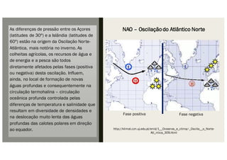 As diferenças de pressão entre os Açores
(latitudes de 30º) e a Islândia (latitudes de
60º) estão na origem da Oscilação Norte-
Atlântica, mais notória no inverno. As
colheitas agrícolas, os recursos de água e
de energia e a pesca são todos
diretamente afetados pelas fases (positiva
ou negativa) desta oscilação. Influem,
ainda, no local de formação de novas
águas profundas e consequentemente na
circulação termohalina – circulação
oceânica profunda controlada pelas
diferenças de temperatura e salinidade que
resultam em diversidade de densidades e
na deslocação muito lenta das águas
profundas das calotes polares em direção
ao equador. http://klimat.czn.uj.edu.pl/enid/1__Oceanos_e_clima/-_Oscila__o_Norte-
Atl_ntica_309.html
NAO – Oscilaçãodo Atlântico Norte
Fase positiva Fase negativa
 
