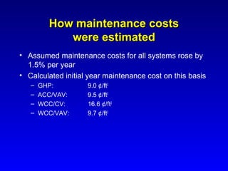 How maintenance costs
            were estimated
• Assumed maintenance costs for all systems rose by
  1.5% per year
• Calculated initial year maintenance cost on this basis
   –   GHP:         9.0 ¢/ft2
   –   ACC/VAV:     9.5 ¢/ft2
   –   WCC/CV:      16.6 ¢/ft2
   –   WCC/VAV:     9.7 ¢/ft2
 
