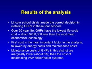 Results of the analysis

• Lincoln school district made the correct decision in
  installing GHPs in these four schools
• Over 20 year life, GHPs have the lowest life cycle
  cost -- about $230,000 less than the next most
  economical technology
• First cost is the most important factor in the analysis,
  followed by energy costs and maintenance costs.
• Maintenance costs of GHPs in this district are
  marginally lower (about 6%) than the cost of
  maintaining VAV chiller/boiler systems.
 