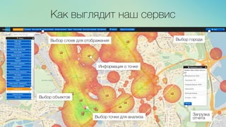 Эж	
  
	
  
Как выглядит наш сервис
 