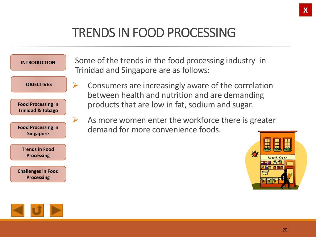 Geography M4 Food Processing