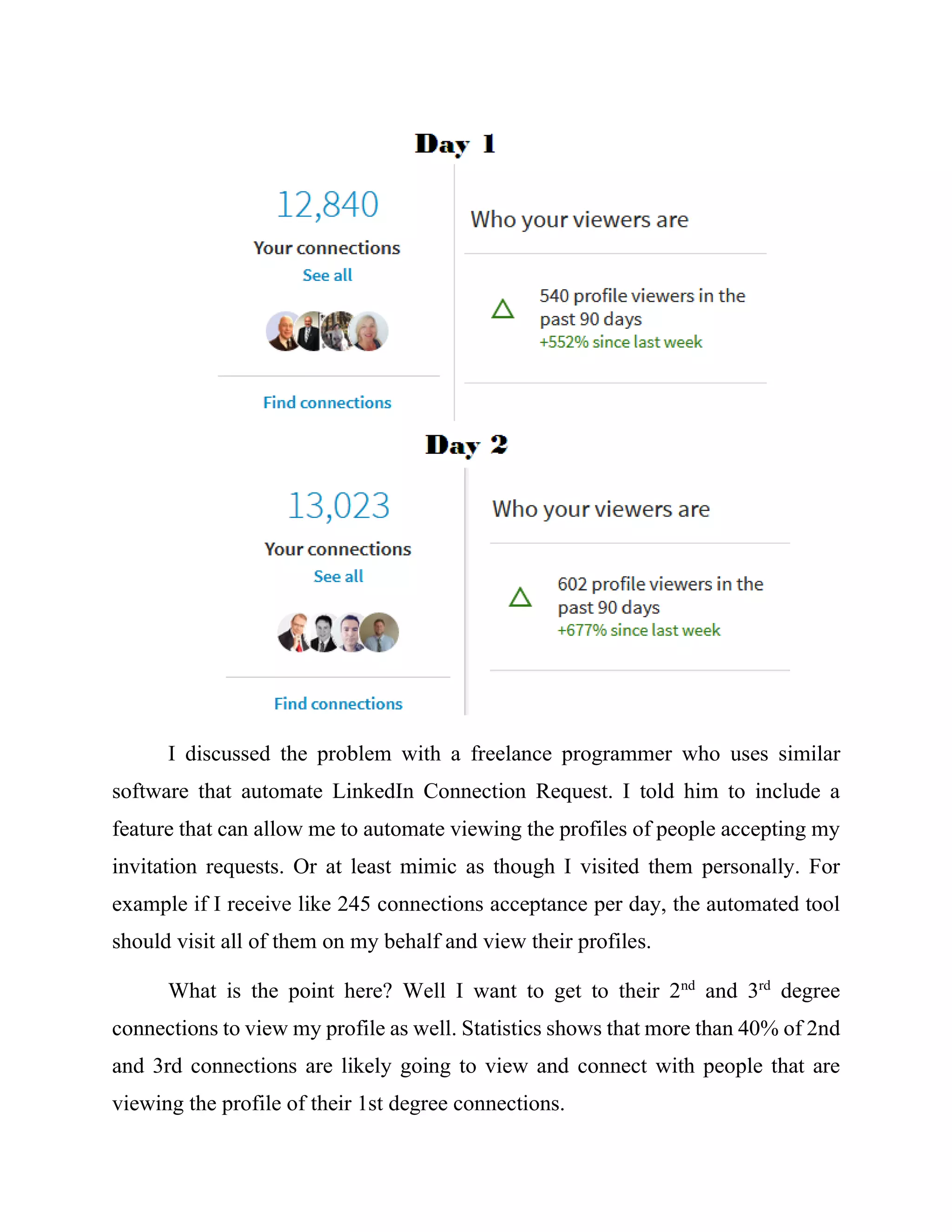 Ideally, LinkedIn advises that one should send a message to each person
viewing your profile or you visit to view their profile. This requires that you have
to visit each person that accepted your connection request. Many people do not
follow through with this advice, and this remain one of the reasons why they are
not growing their network super-fast like some of us.
Doing this for few people like 10 new connections per day is possible.
However, as soon as the number of your connections starts to grow daily, say from
100 to 500 people, it becomes difficult to visit every person’s profile page that
accepted your connection request.
 