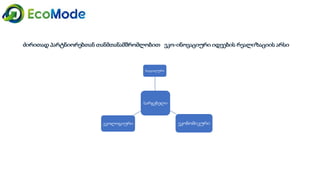 Geo   module 3 3.2-presentation-geo