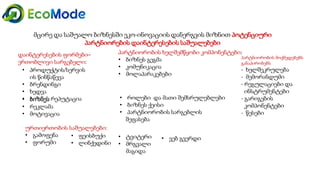 Geo   module 3 3.1-presentation2