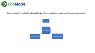 Geo   module 3 3.1-presentation2