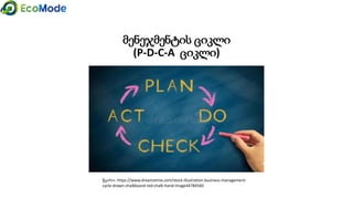 მენეჯმენტის ციკლი
(P-D-C-A ციკლი)
წყარო: https://www.dreamstime.com/stock-illustration-business-management-
cycle-drawn-chalkboard-red-chalk-hand-image44784560
 