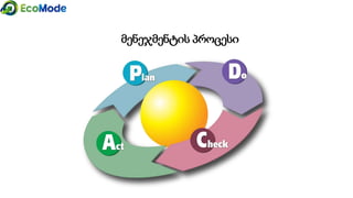 Geo   module 5 5.4.1-presentation_version 1