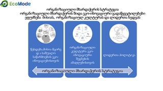 Geo   module 6.1  corrected-geo