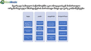 Geo   module 6.1  corrected-geo