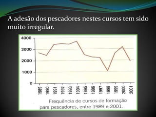 Ampliação de algumas docas.Qualificação da mão-de-obra