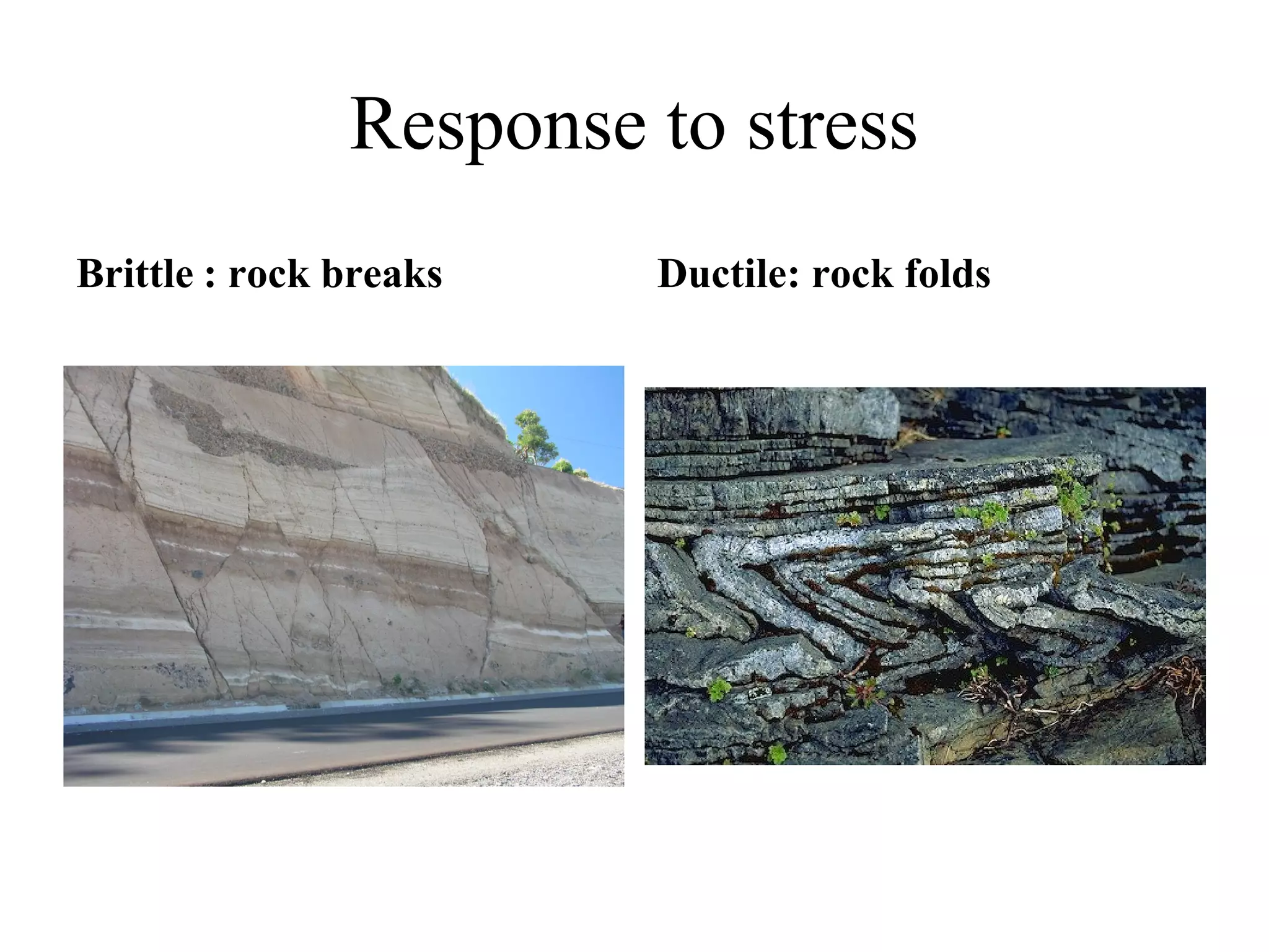 Response to stress
Brittle : rock breaks Ductile: rock folds
 
