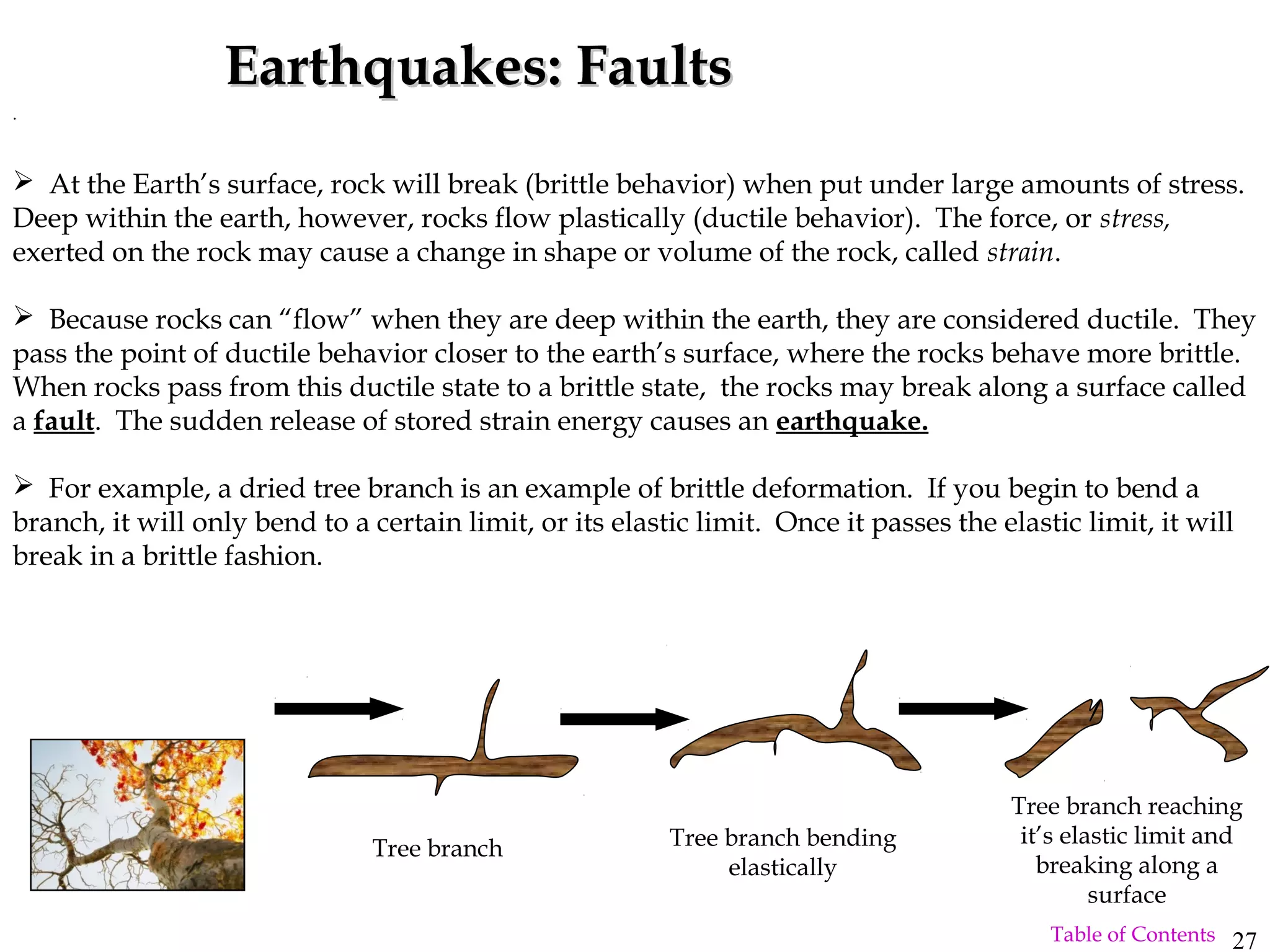  At the Earth’s surface, rock will break (brittle behavior) when put under large amounts of stress.
Deep within the earth, however, rocks flow plastically (ductile behavior). The force, or stress,
exerted on the rock may cause a change in shape or volume of the rock, called strain.
 Because rocks can “flow” when they are deep within the earth, they are considered ductile. They
pass the point of ductile behavior closer to the earth’s surface, where the rocks behave more brittle.
When rocks pass from this ductile state to a brittle state, the rocks may break along a surface called
a fault. The sudden release of stored strain energy causes an earthquake.
 For example, a dried tree branch is an example of brittle deformation. If you begin to bend a
branch, it will only bend to a certain limit, or its elastic limit. Once it passes the elastic limit, it will
break in a brittle fashion.
Earthquakes: FaultsEarthquakes: Faults
Tree branch Tree branch bending
elastically
Tree branch reaching
it’s elastic limit and
breaking along a
surface
.
27Table of Contents
 