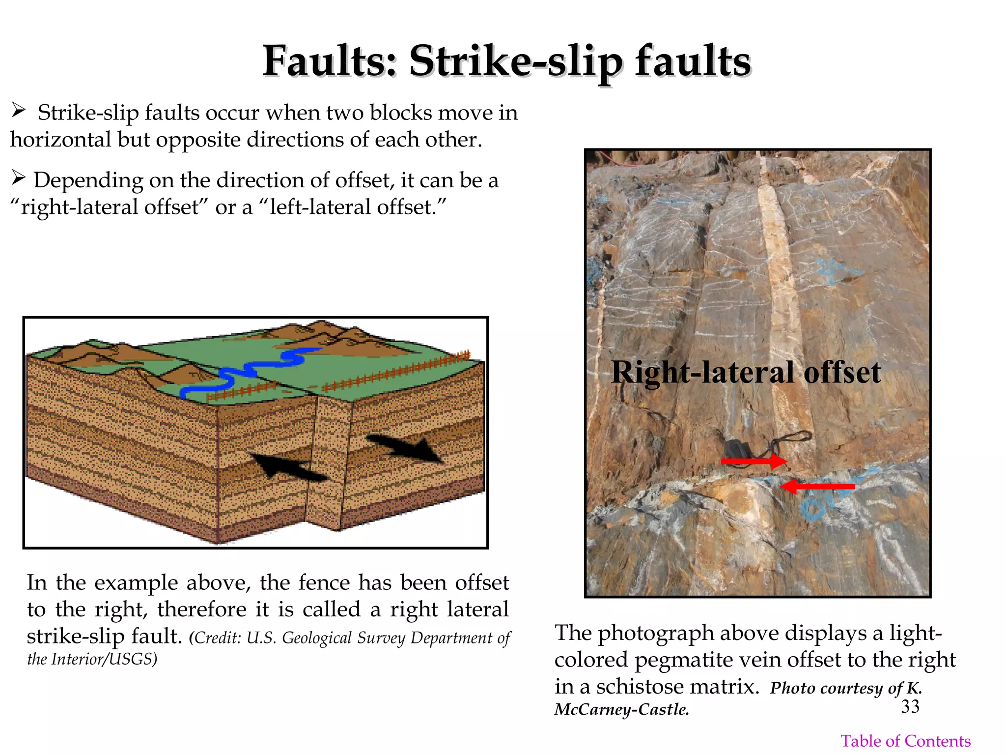 In the example above, the fence has been offset
to the right, therefore it is called a right lateral
strike-slip fault. (Credit: U.S. Geological Survey Department of
the Interior/USGS)
 Strike-slip faults occur when two blocks move in
horizontal but opposite directions of each other.
 Depending on the direction of offset, it can be a
“right-lateral offset” or a “left-lateral offset.”
The photograph above displays a light-
colored pegmatite vein offset to the right
in a schistose matrix. Photo courtesy of K.
McCarney-Castle.
Faults: Strike-slip faultsFaults: Strike-slip faults
Right-lateral offset
33
Table of Contents
 