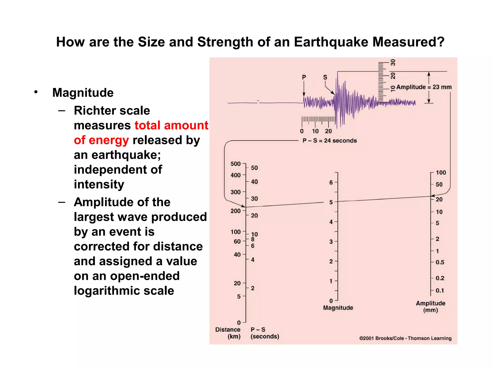 How are the Size and Strength of an Earthquake Measured?
• Magnitude
– Richter scale
measures total amount
of energy released by
an earthquake;
independent of
intensity
– Amplitude of the
largest wave produced
by an event is
corrected for distance
and assigned a value
on an open-ended
logarithmic scale
 