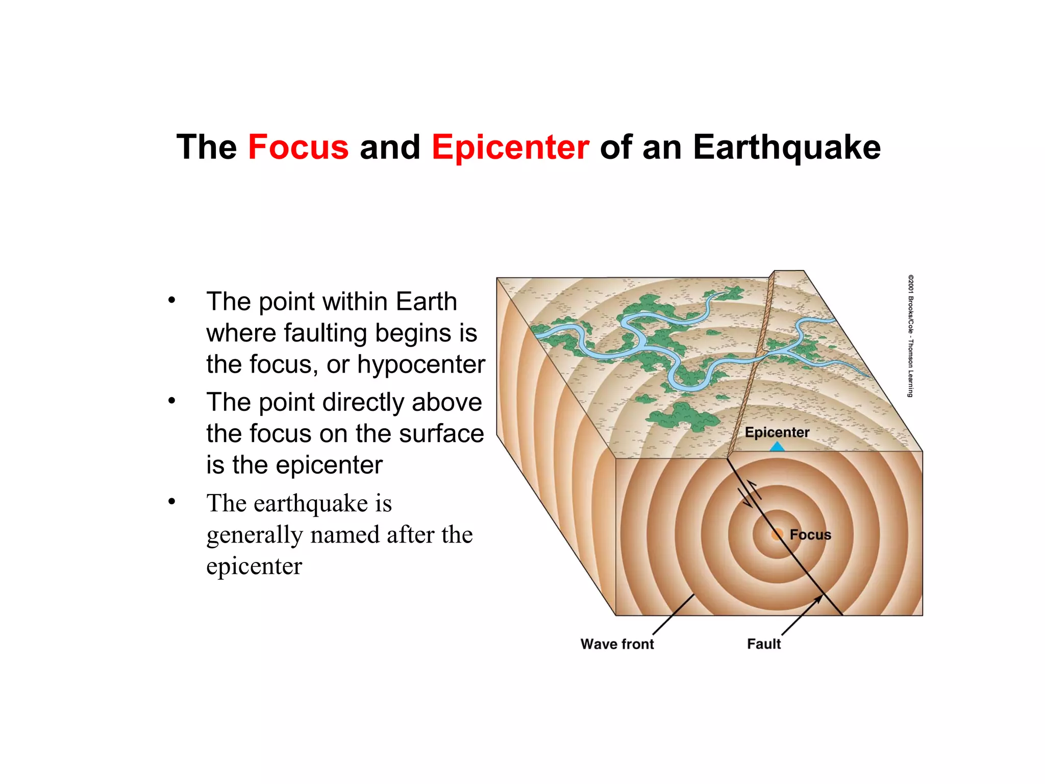 The Focus and Epicenter of an Earthquake
• The point within Earth
where faulting begins is
the focus, or hypocenter
• The point directly above
the focus on the surface
is the epicenter
• The earthquake is
generally named after the
epicenter
 
