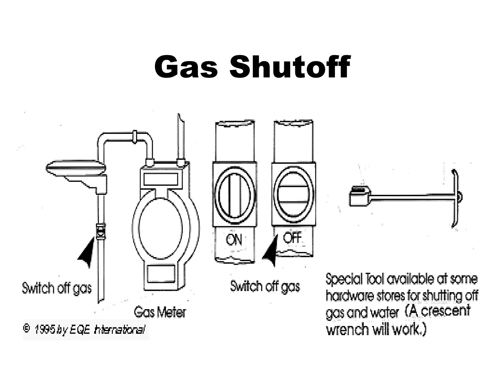 Gas Shutoff
 