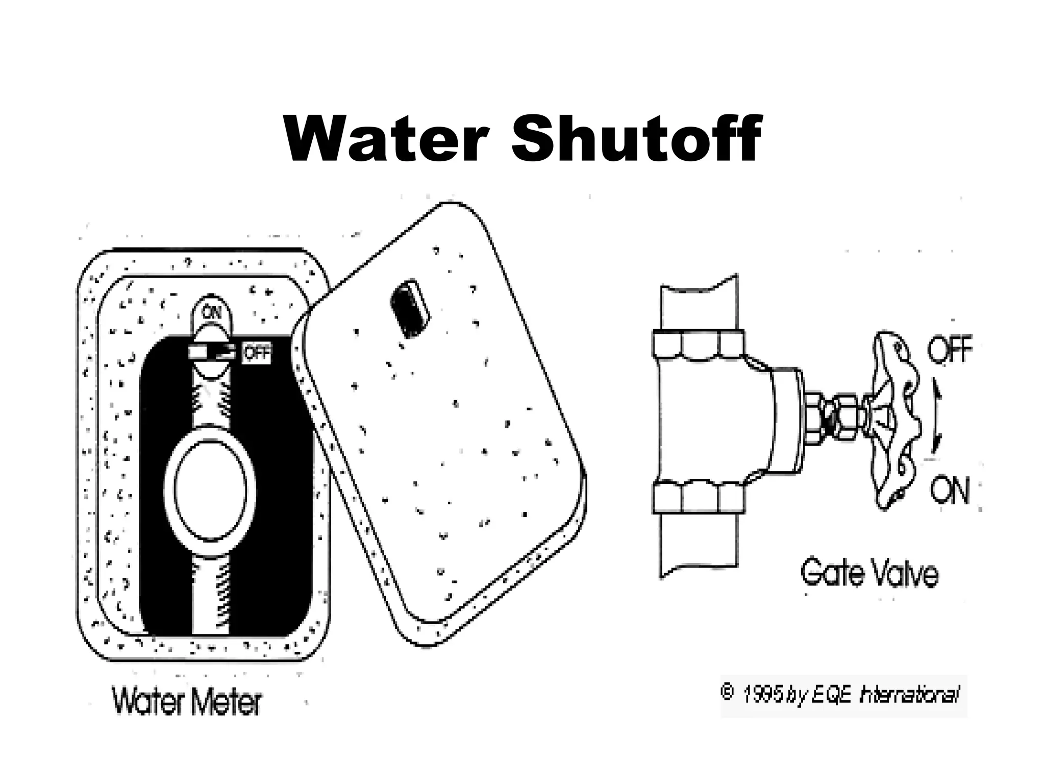 Water Shutoff
 