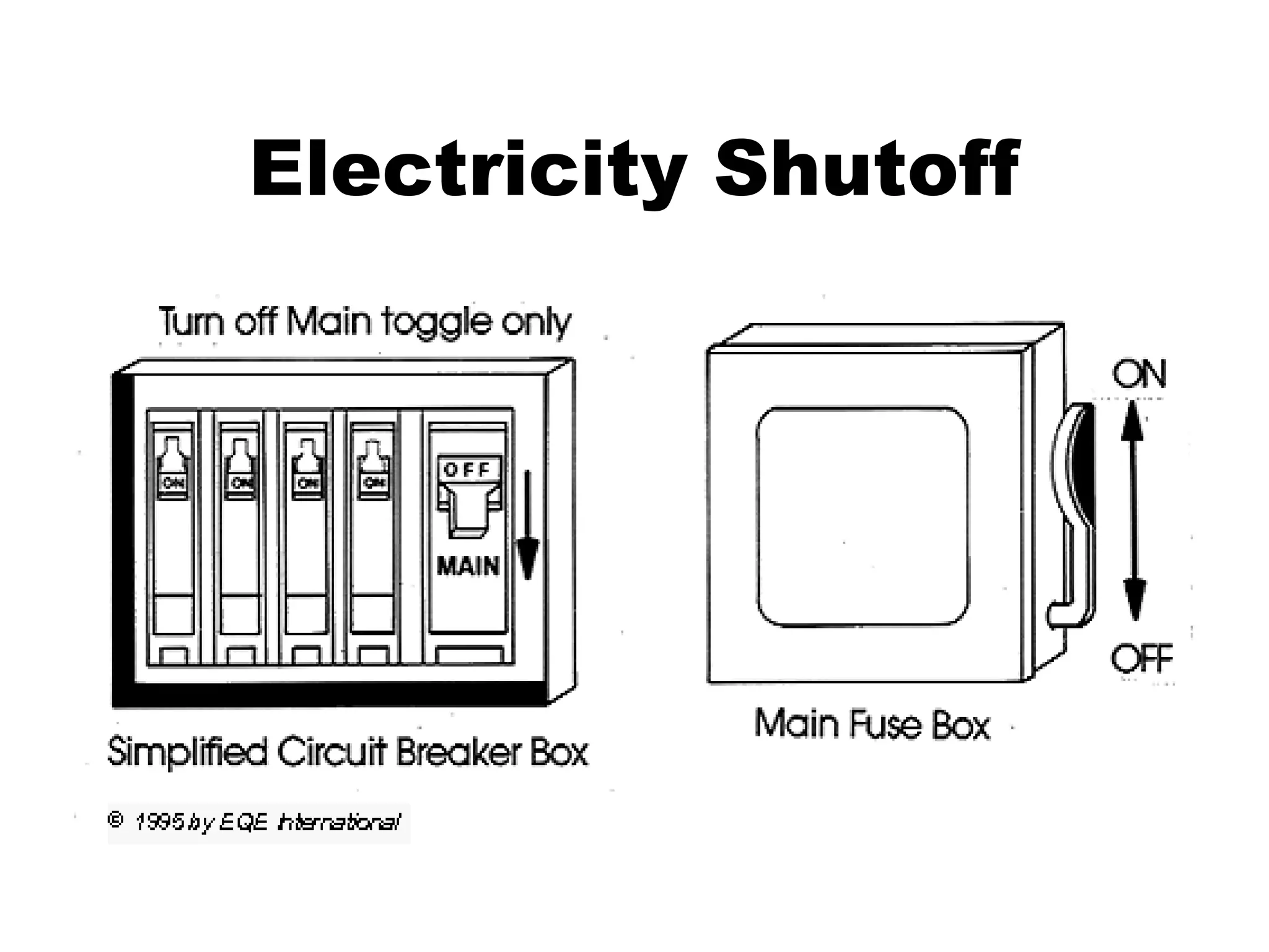 Electricity Shutoff
 