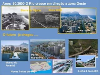 Geografia do Rio de Janeiro