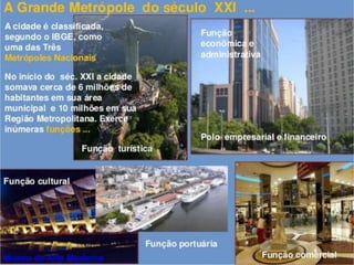 Geografia do Rio de Janeiro