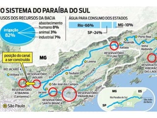 Geografia do Rio de Janeiro