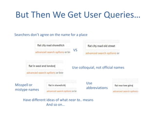 But Then We Get User Queries…
Searchers don’t agree on the name for a place

VS

Use colloquial, not official names

Misspell or
mistype names

Use
abbreviations

Have different ideas of what near to.. means
And so on…

 