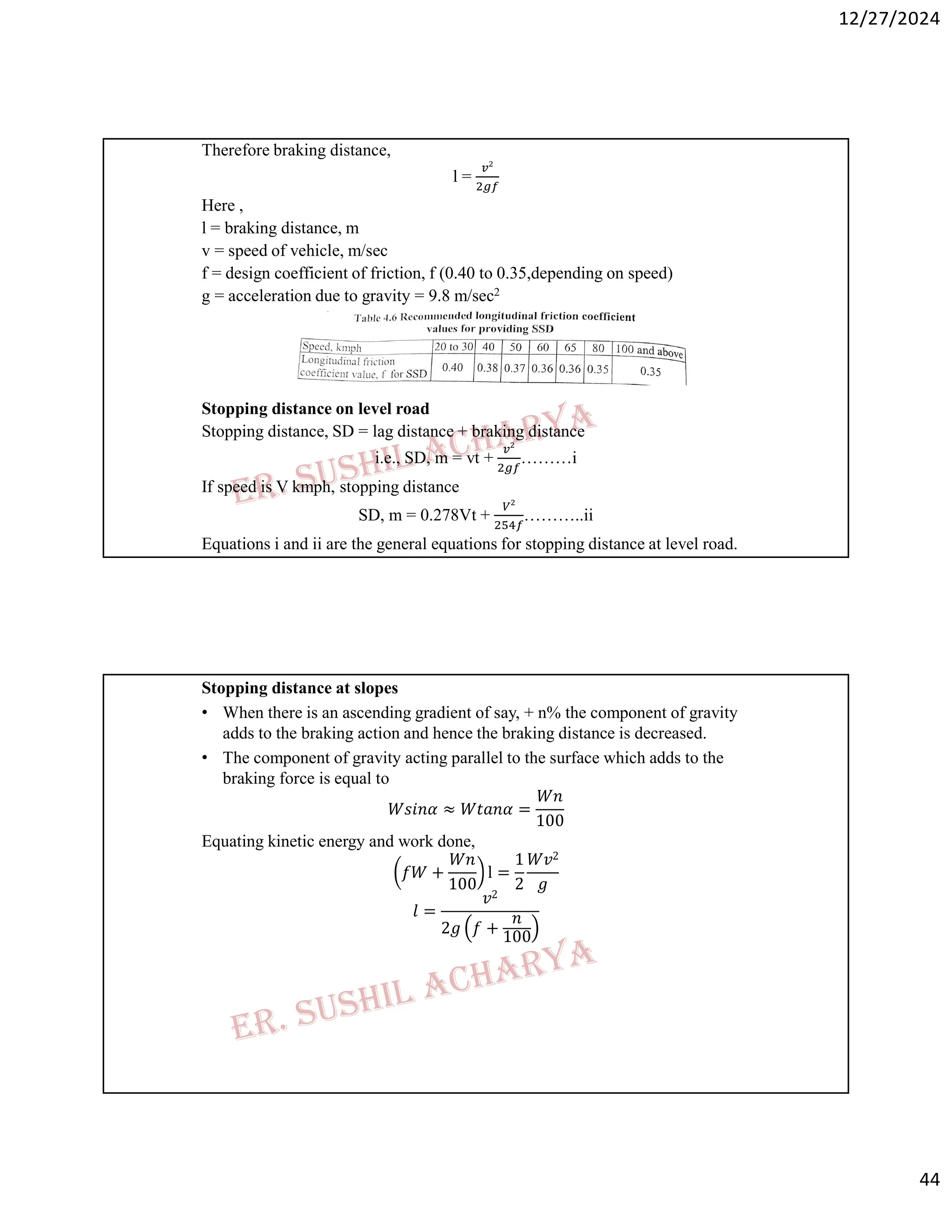 12/27/2024
44
Therefore braking distance,
l =
Here ,
l = braking distance, m
v = speed of vehicle, m/sec
f = design coefficient of friction, f (0.40 to 0.35,depending on speed)
g = acceleration due to gravity = 9.8 m/sec2
Stopping distance on level road
Stopping distance, SD = lag distance + braking distance
i.e., SD, m = vt + ………i
If speed is V kmph, stopping distance
SD, m = 0.278Vt + ………..ii
Equations i and ii are the general equations for stopping distance at level road.
Stopping distance at slopes
• When there is an ascending gradient of say, + n% the component of gravity
adds to the braking action and hence the braking distance is decreased.
• The component of gravity acting parallel to the surface which adds to the
braking force is equal to
𝑊𝑠𝑖𝑛𝛼 ≈ 𝑊𝑡𝑎𝑛𝛼 =
𝑊𝑛
100
Equating kinetic energy and work done,
𝑓𝑊 +
𝑊𝑛
100
l =
1
2
𝑊𝑣2
𝑔
𝑙 =
𝑣2
2𝑔 𝑓 +
𝑛
100
 