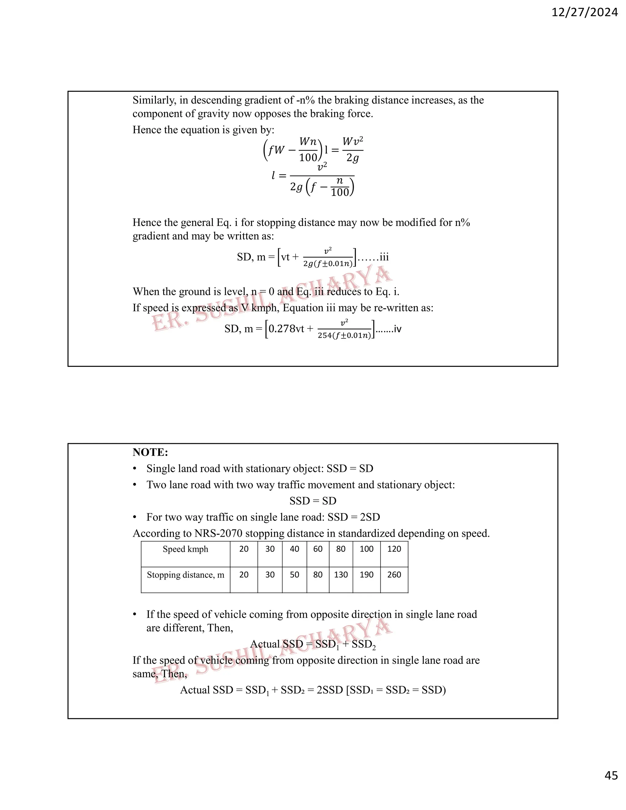12/27/2024
45
Similarly, in descending gradient of -n% the braking distance increases, as the
component of gravity now opposes the braking force.
Hence the equation is given by:
𝑓𝑊 −
𝑊𝑛
100
l =
𝑊𝑣2
2𝑔
𝑙 =
𝑣2
2𝑔 𝑓 −
𝑛
100
Hence the general Eq. i for stopping distance may now be modified for n%
gradient and may be written as:
SD, m = vt + ( ± . )
……iii
When the ground is level, n = 0 and Eq. iii reduces to Eq. i.
If speed is expressed as V kmph, Equation iii may be re-written as:
SD, m = 0.278vt +
( ± . )
…….iv
NOTE:
• Single land road with stationary object: SSD = SD
• Two lane road with two way traffic movement and stationary object:
SSD = SD
• For two way traffic on single lane road: SSD = 2SD
According to NRS-2070 stopping distance in standardized depending on speed.
• If the speed of vehicle coming from opposite direction in single lane road
are different, Then,
Actual SSD = SSD1 + SSD2
If the speed of vehicle coming from opposite direction in single lane road are
same, Then,
Actual SSD = SSD1 + SSD₂ = 2SSD [SSD₁ = SSD₂ = SSD)
120
100
80
60
40
30
20
Speed kmph
260
190
130
80
50
30
20
Stopping distance, m
 