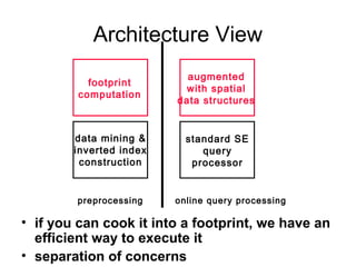 Architecture View
• if you can cook it into a footprint, we have an
efficient way to execute it
• separation of concerns
data mining &
inverted index
construction
footprint
computation
standard SE
query
processor
augmented
with spatial
data structures
preprocessing online query processing
 