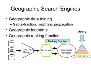 Geographic Search Engines
• Geographic data mining
– Geo extraction, matching, propagation
• Geographic footprints
• Geographic ranking function
disks
Query
Geo Data
Mining
Footprints Geo Query
Processor
Text Index
Ranking Function
 