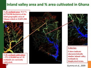 Supporting the mission of ICRISAT using Geospatial tools 