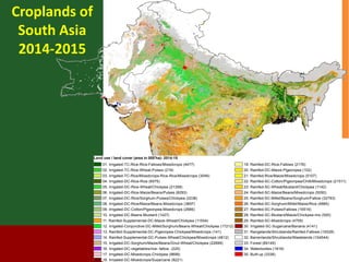 Supporting the mission of ICRISAT using Geospatial tools 