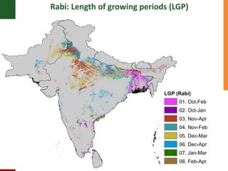 Supporting the mission of ICRISAT using Geospatial tools 