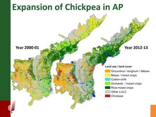 Supporting the mission of ICRISAT using Geospatial tools 