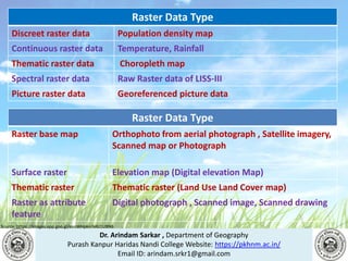Dr. Arindam Sarkar , Department of Geography
Purash Kanpur Haridas Nandi College Website: https://pkhnm.ac.in/
Email ID: arindam.srkr1@gmail.com
Source: https://images.app.goo.gl/eaoWHpkn7eRJ1UBN6
Raster Data Type
Discreet raster data Population density map
Continuous raster data Temperature, Rainfall
Thematic raster data Choropleth map
Spectral raster data Raw Raster data of LISS-III
Picture raster data Georeferenced picture data
Raster Data Type
Raster base map Orthophoto from aerial photograph , Satellite imagery,
Scanned map or Photograph
Surface raster Elevation map (Digital elevation Map)
Thematic raster Thematic raster (Land Use Land Cover map)
Raster as attribute
feature
Digital photograph , Scanned image, Scanned drawing
 