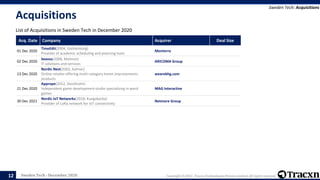 Tracxn - Geo - Sweden Tech