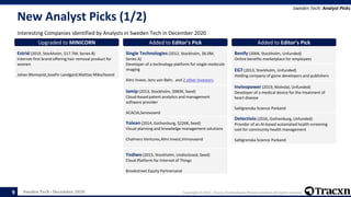 Tracxn - Geo - Sweden Tech