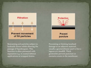 Restraining soil particles subject to
hydraulic forces whilst allowing the
passage of liquids/gases. This
function is often partnered with
separation e.g. in coastal defence
applications or wrapped drains.
Preventing or limiting localised
damage to an adjacent material,
usually a geomembrane used to line a
lagoon or a landfill. Thick
geotextiles prevent puncture or
excessive strain in the membrane.
 