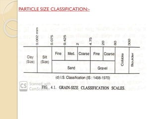 Index properties of soil and Classification of soils(Geotechnical ...
