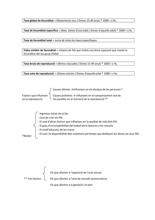 Taxa global de fecunditat = (Naixements vius / Dones 15-49 anys) * 1000 = x ‰
Taxa de fecunditat específica = (Naix. dones d’una edat / Dones d’aquella edat) * 1000 = x ‰
Taxa de fecunditat total = suma de totes les taxes específiques
Índex sintètic de fecunditat = mitjana de fills que tindrà una dona suposant que manté la
fecunditat del seu grup d’edat
Taxa bruta de reproducció = (Nenes nascudes / Dones 15-49 anys) * 1000 = x ‰
Taxa neta de reproducció = (Dones mortes / Dones d’aquella edat * 1000 = x ‰
Causes últimes →Influeixen en els desitjos de les persones *
Factors que influeixen Causes pròximes → influeixen en el comportament real de
en la reproducció les parelles en el moment de la reproducció **
*Becker
Els que afecten a l’exposició de l’acte sexual
** Tres factors Els que afecten a l’acte de concebi (preservatius)
Els que afecten a la gestació i el part
- Ingressos totals de la llar
- Cost de criar els fills
- El cost d’altres factors que influeixen en la qualitat de vida dels fills
- El grau d’incompatibilitat del treball de la dona en criar nens/es
- El nivell educatiu de les mares
- El cost i la disponibilitat dels substituts pel temps que dediquen les dones als seus fills
 